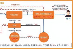 恩比德为马克西拉票：他入选全明星不是问题 但他配得上首发